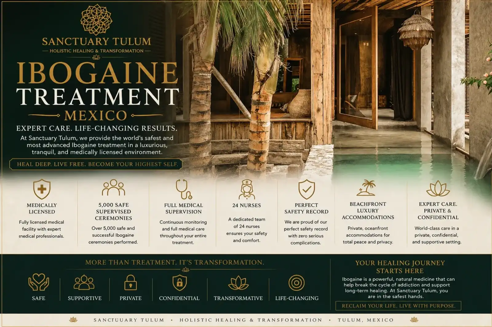 Why Sanctuary Tulum for Ibogaine Treatment in Mexico Why Sanctuary Tulum for Ibogaine Treatment — licensed medical ibogaine treatment center in Mexico since 2011